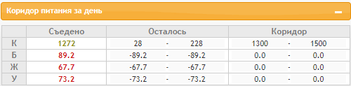 Скриншот 13-01-2022 153153.png