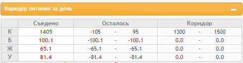 Скриншот 15-01-2022 181803.png