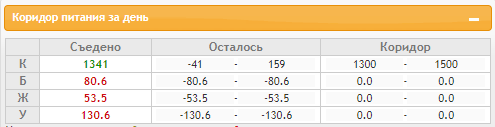 Скриншот 18-01-2022 165403.png