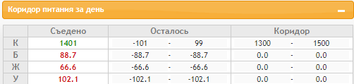 Скриншот 20-01-2022 160725.png