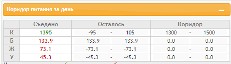 Скриншот 21-01-2022 165949.png