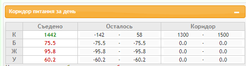 Скриншот 09-02-2022 163429.png