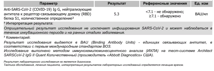 Скриншот 10-02-2022 112745.png