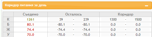 Скриншот 12-02-2022 183125.png