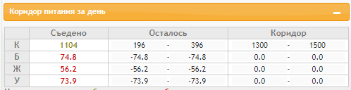 Скриншот 17-02-2022 191120.png