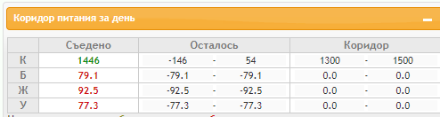 Скриншот 18-02-2022 182527.png
