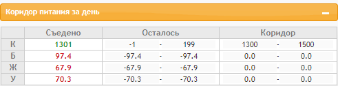 Скриншот 19-02-2022 154435.png