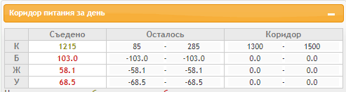 Скриншот 21-02-2022 193026.png