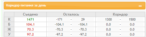 Скриншот 25-02-2022 095155.png