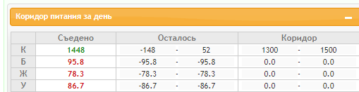 Скриншот 28-02-2022 153555.png