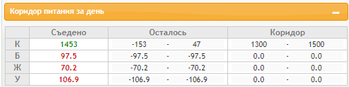 Скриншот 01-03-2022 164814.png