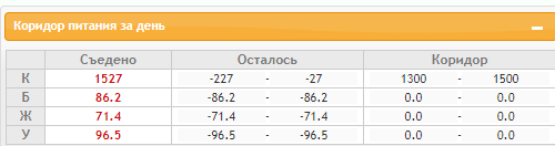 Скриншот 03-03-2022 185910.png