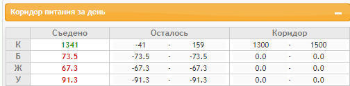Скриншот 04-03-2022 194100.png