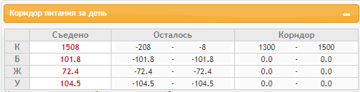 Скриншот 05-03-2022 180855.png
