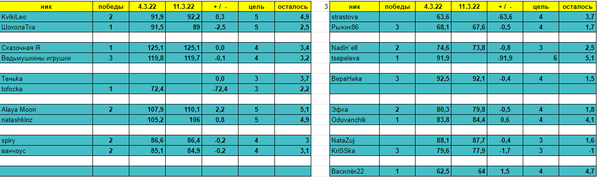 бст.PNG