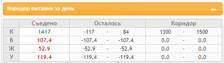 Скриншот 14-03-2022 214043.png