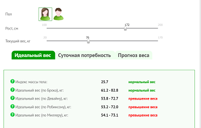 имт.png