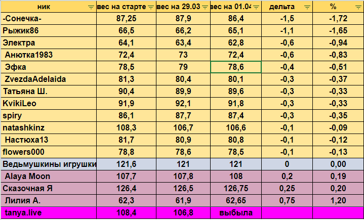 пг.PNG