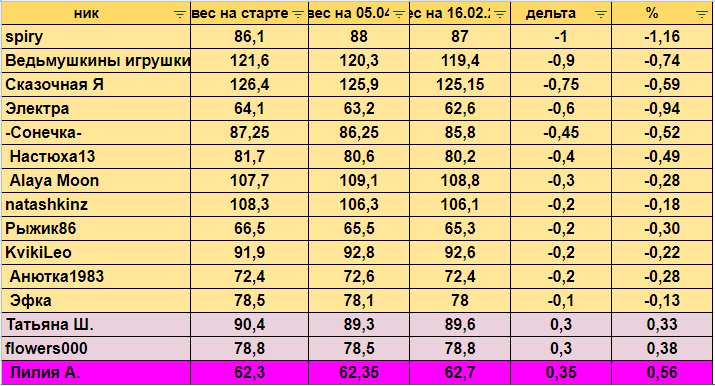 пг.PNG