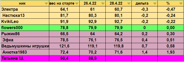 пг.PNG