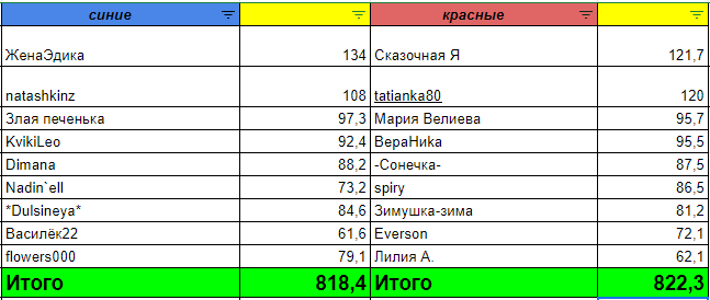 взвеш.PNG