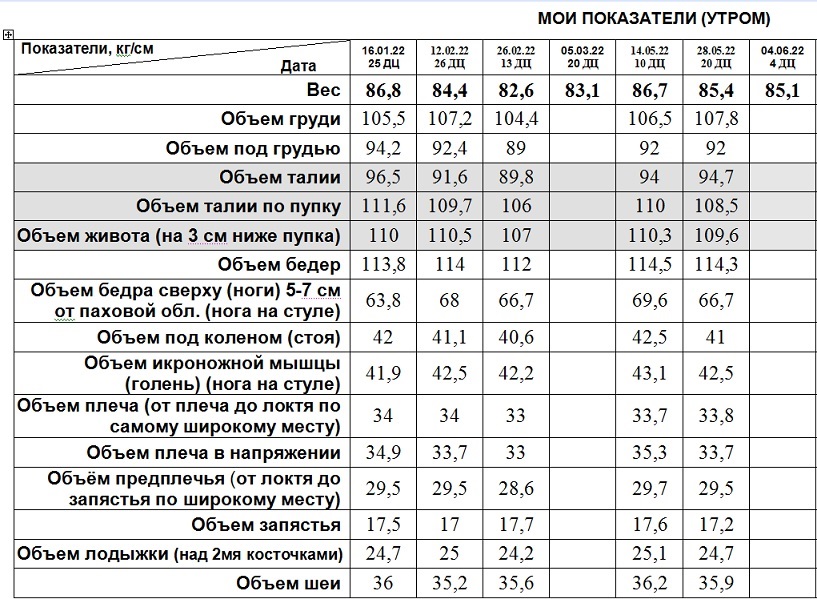 показатели.jpg