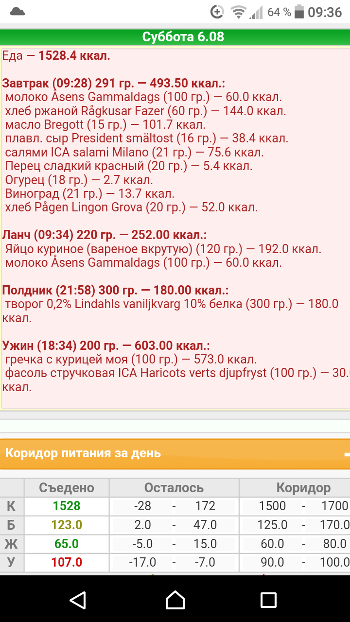 Screenshot_20220806-093648.png