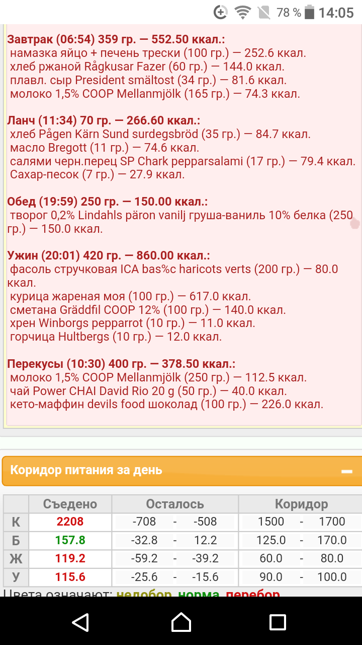 Screenshot_20220901-140523.png