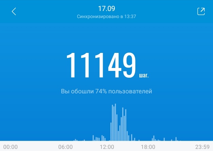 Screenshot_20220918-133815_Mi Fit.jpg