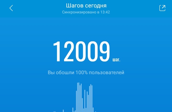 Screenshot_20220918-134331_Mi Fit.jpg