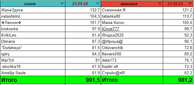 взвеш.PNG