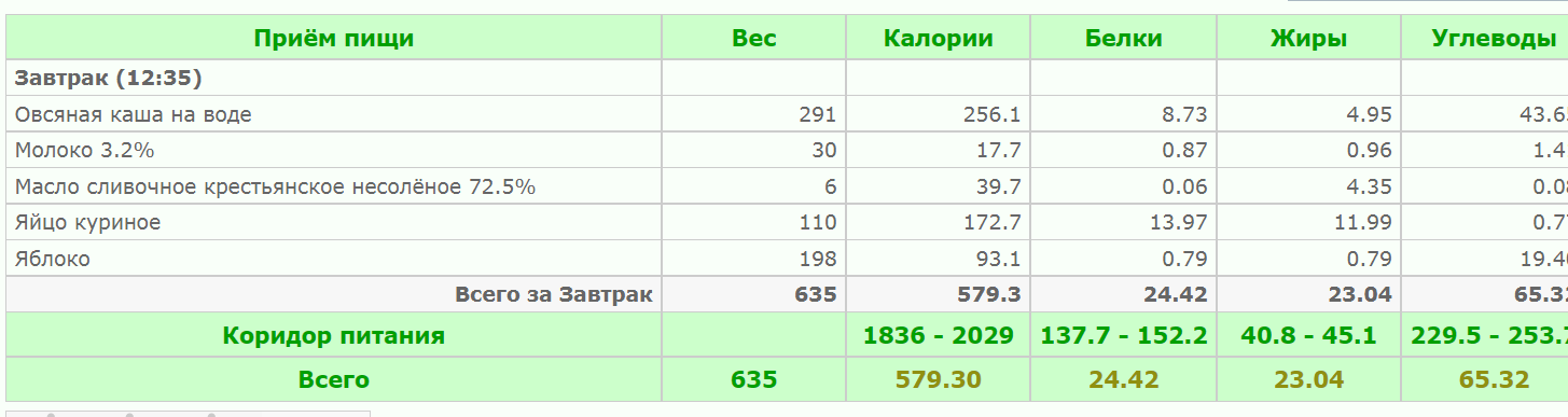 17.12. Завтрак.png