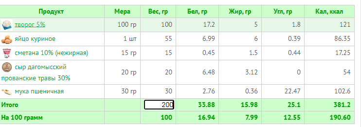 ХАЧАПУРИ.png