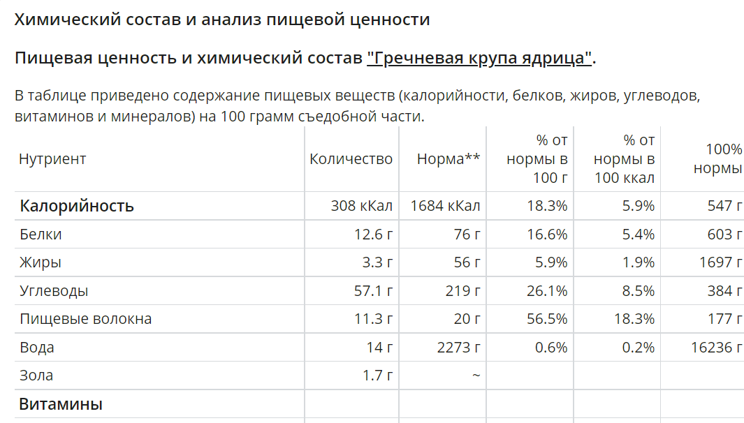 гречка.png