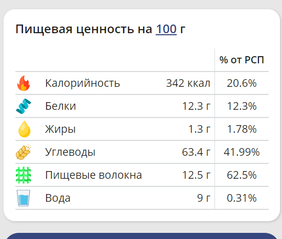 булгур.png