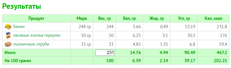 Бананого геркулесовое печенье Веры 202 кк.PNG