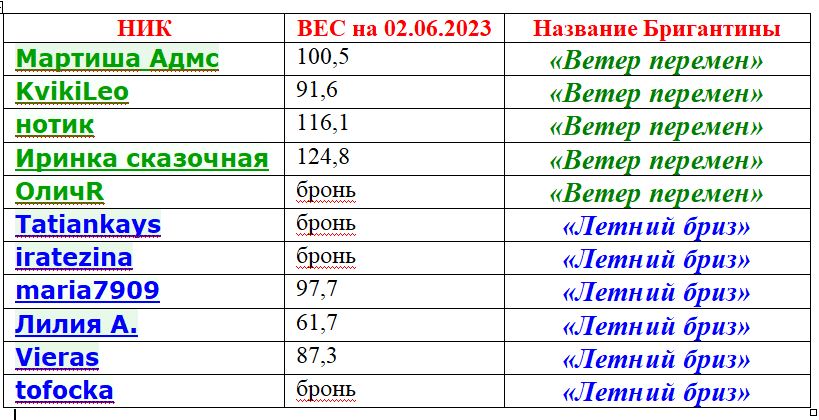 посадка.JPG