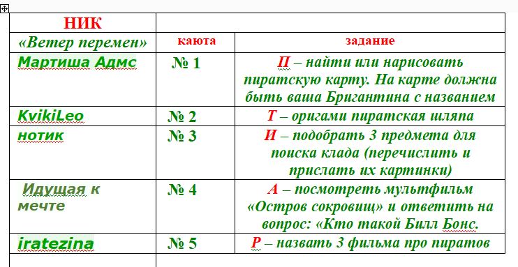 Ветер перемен.JPG