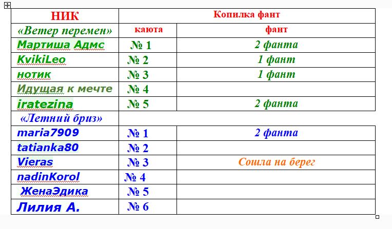 фанты Франция.JPG