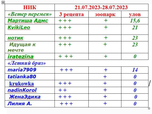 мадагаскар.JPG