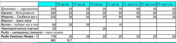 рыбалка египет.JPG
