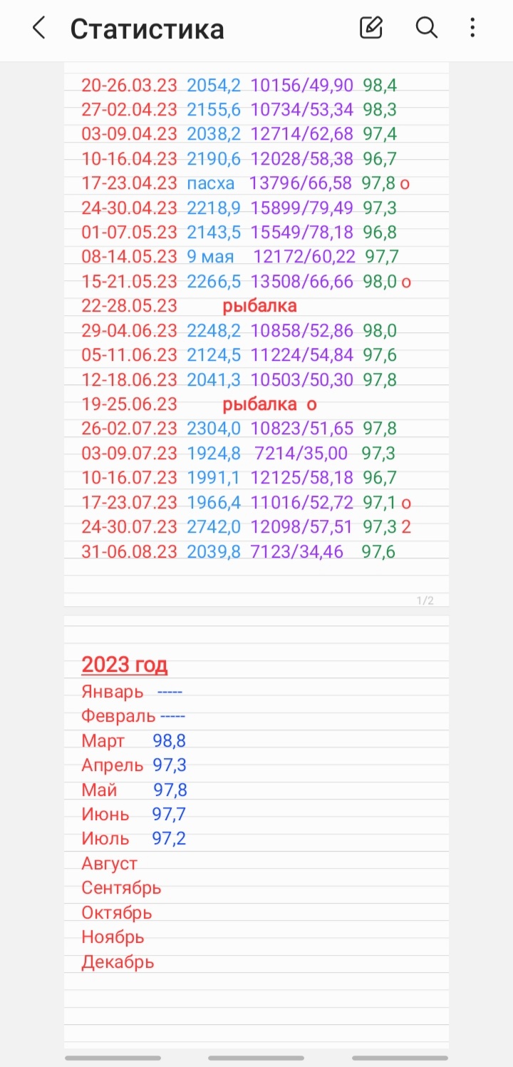 Screenshot_20230808-221237_Samsung Notes.jpg