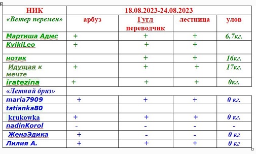 задания Япония.JPG