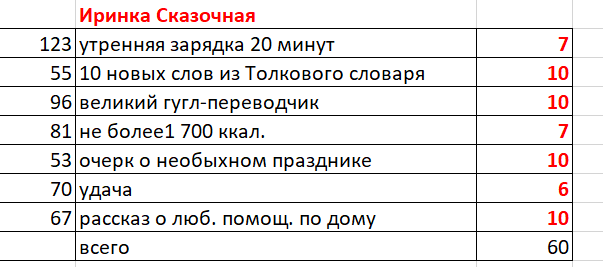 ИРИНКА СКАЗОЧНАЯ.png