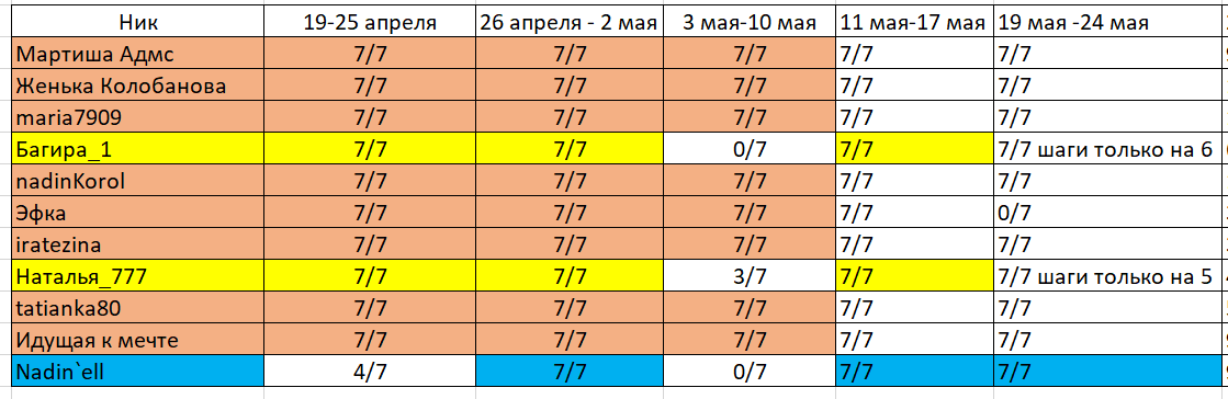 звездопад 4.png