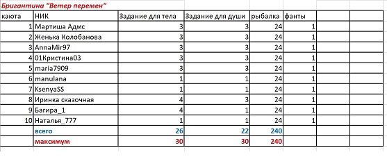 ветер пер.jpg
