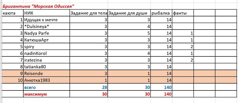 одиссея.jpg