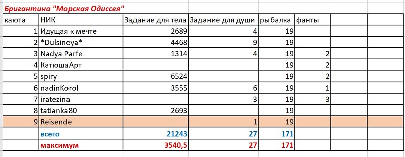 одиссея.jpg