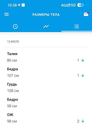 объёмы.png
