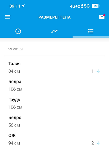 объёмы.png